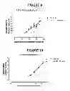 Fig. 06 - Pyrido[2,3-B]pyrazin-8-substituted compounds and their use