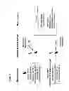 Fig. 02 - Materials and methods for suppressing and/or treating neurofibroma and related tumors