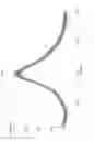 Fig. 02 - Process for the preparation of amorphous imatinib mesylate