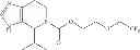 Fig. 35 - Method of using 4,5,6,7-tetrahydroimidazo[4,5-C]pyridine compounds