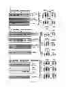 Fig. 07 - Compositions and Methods for Treating Myotonic Dystrophy Type 1