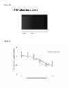 Fig. 08 - Methods for Inhibiting Virus Replication