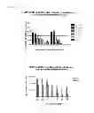 Fig. 09 - Methods for Inhibiting Virus Replication