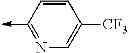 Fig. 151 - 1-substituted indazole derivative