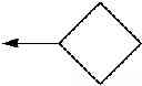 Fig. 337 - 1-substituted indazole derivative