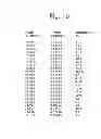Fig. 03 - Anhydrous lenalidomide form-I