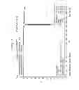Fig. 05 - Anhydrous lenalidomide form-I
