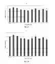 Fig. 04 - Antimicrobial substituted thiazoles and methods of use