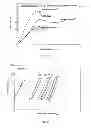 Fig. 16 - Shape memory polymer