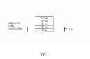 Fig. 02 - Superabsorbent polymer process