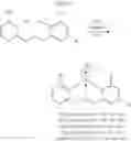 Fig. 22 - Catalyst compositions and methods of making and using same