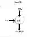 Fig. 07 - Process and apparatus for supersonic collision shockwave reaction mechanism for making chemical compounds