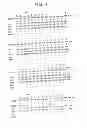 Fig. 08 - HUMANIZED ANTIBODY AND PROCESS FOR PREPARING SAME