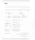Fig. 07 - TRICYCLIC SPACER SYSTEMS FOR NONLINEAR OPTICAL DEVICES