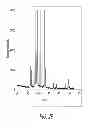 Fig. 08 - Hydrate forms of 1,2,4-triazole, processes for manufacture thereof, and compositions thereof