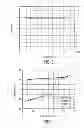 Fig. 04 - Crystalline forms of a 3-[2-methanesulfonyl-1-(4-trifluoromethyl-phenoxy)ethyl]pyrrolidine compound
