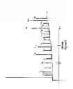 Fig. 07 - High Stability Diionic Liquid Salts