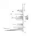 Fig. 08 - High Stability Diionic Liquid Salts