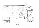 Fig. 06 - Method and apparatus for analyte measurement test time