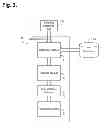 Fig. 04 - SYSTEM AND METHOD FOR EVALUATING A PATIENT STATUS FOR USE IN HEART FAILURE ASSESSMENT