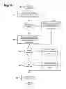 Fig. 09 - SYSTEM AND METHOD FOR EVALUATING A PATIENT STATUS FOR USE IN HEART FAILURE ASSESSMENT