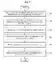 Fig. 08 - Apparatus and method for measuring biosignals