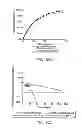 Fig. 40 - Implantable therapeutic device