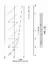Fig. 74 - Implantable therapeutic device