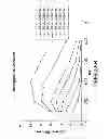 Fig. 84 - Implantable therapeutic device