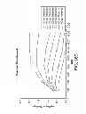 Fig. 85 - Implantable therapeutic device