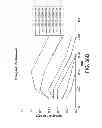 Fig. 86 - Implantable therapeutic device
