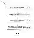 Fig. 02 - Multipurpose membranes, methods for forming, and applications thereof