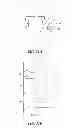 Fig. 22 - Surgical tool handle assemblies and related methods