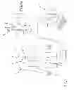 Fig. 02 - Cardiac tissue elasticity sensing