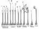 Fig. 01 - Method and Apparatus for Preparing Bone for a Prosthetic Device
