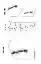 Fig. 07 - Method for identification of retinal cell types intrinsic properties