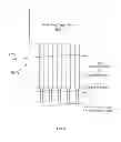Fig. 08 - Electroporation device