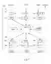 Fig. 09 - BAROREFLEX MODULATION TO GRADUALLY CHANGE A PHYSIOLOGICAL PARAMETER