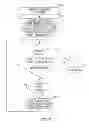 Fig. 22 - BAROREFLEX MODULATION TO GRADUALLY CHANGE A PHYSIOLOGICAL PARAMETER