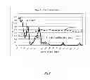 Fig. 04 - CELL ACTIVATION DEVICE