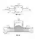 Fig. 06 - Methods for attaining a predetermined porosity of a vascular device