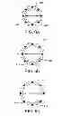 Fig. 06 - Post-implantation contractible or expandable devices and method of using and making the same