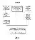 Fig. 09 - Apparatus, system, and method for intraocular lens power calculation using a regression formula incorporating corneal spherical aberration