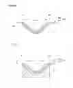 Fig. 07 - Method for Adjusting Breast Regeneration Part