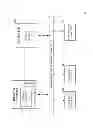 Fig. 02 - ADVISABLE STATE OF CONTROLLED OBJECTS IN FACTORY AUTOMATION SYSTEMS