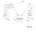 Fig. 15 - ADVISABLE STATE OF CONTROLLED OBJECTS IN FACTORY AUTOMATION SYSTEMS