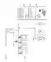 Fig. 02 - Device and method for the gesture control of a screen in a control room