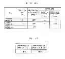 Fig. 06 - Substrate processing apparatus, substrate processing system, control method for substrate processing apparatus and storage medium
