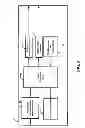 Fig. 04 - System and method for routing digital audio data using highly stable clocks