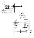 Fig. 06 - System and method for routing digital audio data using highly stable clocks